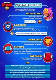 How To Make Club Name And Description Colourful In Brawl Stars After 2020  Update | Nzx Gaming - Youtube