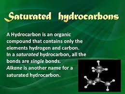 No Of Carbon Name Formula Structureatoms 1 Methane Ch4 2 Ethane C2h6 3 Carbon Methane Names