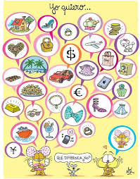 Pin De Profedeele Es En Espacio A1 A2 Posters Espanoles Actividades De Espanol Verbos