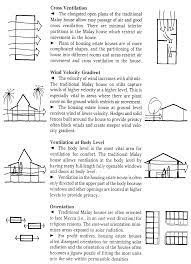 The scarcity of wood makes the material unaffordable for locals, forcing them to adopt a more modern housing typology instead of traditional ones. Http Anzasca Net Wp Content Uploads 2014 08 Anzasca2004 Kamal Pdf