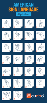 Here are the best sign language apps to learn asl on your iphone or ipad. American Sign Language Alphabet For Beginners Asl