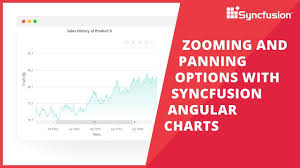 Zooming And Panning Options With Syncfusion Angular Charts