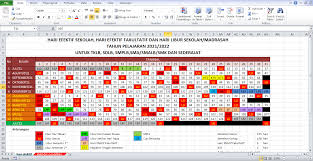 Banyak rencana yang sudah kita siapkan di tahun tersebut, mulai dari bulan januari sampai dengan bulan desember. Kalender Pendidikan 2021 2022 Format Excel Lengkap Dengan Rencana Pekan Efektif Rencana Hari Efektif Dan Tanggal Efektif Jawa Timur Bersamaguru Com