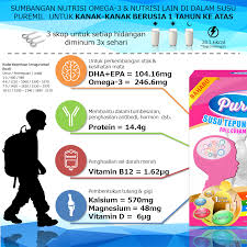 Ianya boleh menggantikan santan kelapa di dalam masakan. Susu Tepung Penuh Krim Omega 3 Dha Puremil
