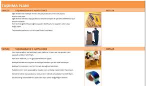 En azından eve alacağınız eşyeların bir listesi olsa elinizde. Tasinma Plani Enakliyat Blog