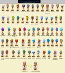 Black And Blue Dragon Egg Dragonvale 