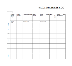 diabetes blood sugar online charts collection