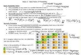 Ap Statistics Probability Unit Ap Statistics Probability Unit Plan