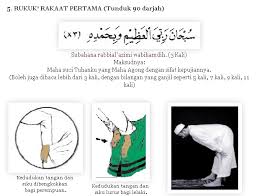 Ini kerana jika mandi wajib tidak betul, ibadat yang lain tidak sah. Cara Solat Lelaki Yang Betul Bergambar Cara Cara Panduan Solat