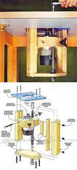 Router Table Lift Plans Router Tips Jigs And Fixtures Woodarchivist Com Diy Woodworking Woodworking Diy Router