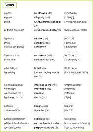 Woordenschat Engels Nederlands Thema Airport Luchthaven Http Www Tpbooks Com About Dutch Vocabulary For English Speakers 3 Nederland Woordenschat Taal