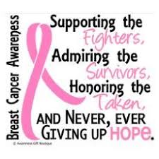 Pin On Inspirational Survivor