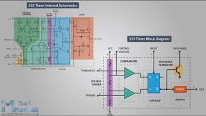 Internal diagram of 555 timer ic. Learning The 555 From The Inside Hackaday