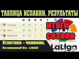 1 тур таблица календарь статистика. Video Ispanskaya Premer Liga