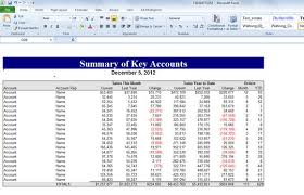 Employee work plan free corrective action plan template word. Summary Of Key Accounts Template For Excel