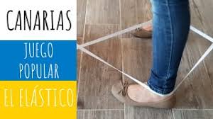 Un módulo elástico es una constante elástica derivada de las propiedades elásticas de los materiales, gases, fluidos y sólidos, que involucra una medida relacionada con la tensión y una medida relacionada con la deformación. El Elastico Juego Popular Youtube