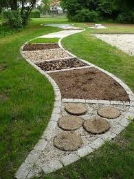 Allerlei Anlegenhierzu Barfusspfad Die Dort Eigene Einen Eroffne Eure Freuen Fur Gerne Ich Kindertagespfleg Garten Naturspielplatz Haus Und Garten