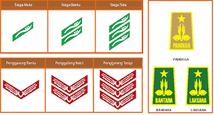 Kita coba mengulang kembali ya kak. Warna Dan Arti Kiasan Tku