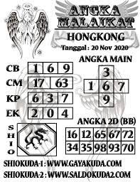 Pin Di Bocoran Togel Prediksi Sydney Hk Sgp