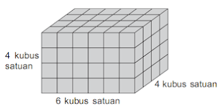Volume Kubus Dan Balok Dengan Memakai Kubus Satuan Vaperiana