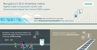 Provides general information and wiring diagrams for the i/o modules. Siemens Mobility To Provide Cbtc And Automated Train Technology For Bengaluru Metro Press Company Siemens