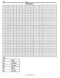 Browse and print these coloring pages to help kids practice skills like number recognition, using a legend and more. Flowers Color By Number Coloring Squared