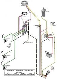 A wiring diagram is a streamlined traditional photographic depiction of an electric circuit. Mercury Ignition Switch Wiring Diagram Mercury Outboard Diagram Mercury Marine