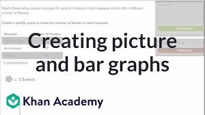 Creating Picture And Bar Graphs Video Khan Academy