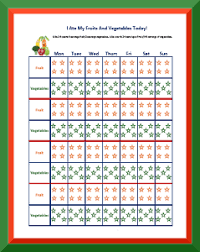 Behavior Charts To Track Healthy Eating Free Printable
