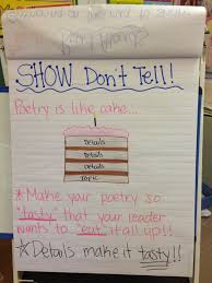 Show Don T Tell For Poetry Anchor Chart Writing Anchor Charts Poetry For Kids Personal Narrative Writing