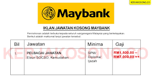 Jawatan kosong universiti islam antarabangsa malaysia (uiam). Jawatan Kosong Felcra Plantation