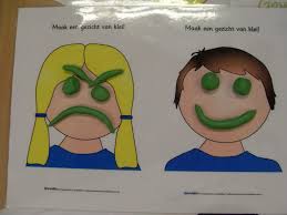 Mijn Lichaam Juf Leonie Lichaam Kleuterschool Thema Emoties