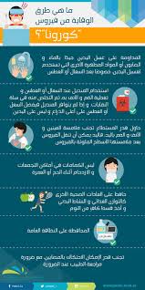 طرق الوقاية من فيروس كورونا school library lessons graduation girl icu nursing