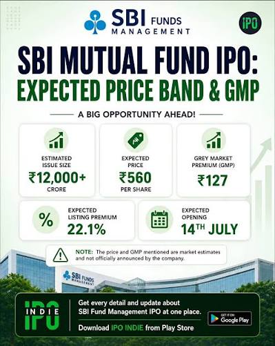 MarketsWIthMC | SBI फंड्स मैनेजमेंट लिमिटेड ने अपने IPO के लिए प्राइस बैंड ₹545-574 प्रति शेयर तय कर दिया है। यह इश्यू 14 जुलाई को खुलने वाला है। एंकर ...