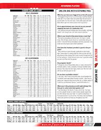 However, you may want to consult a. 2018 19 Georgia Women S Basketball Media Guide By Georgia Bulldogs Athletics Issuu