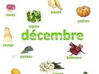Recettes Et Menus De Saison Tableaux Calendriers Saisonnier Fruits Et Legumes Fruits Et Legumes De Saison Fruits Et Legumes Liste De Fruits
