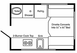 Hi Lo Towlite 15t Small Travel Trailer Review Small Travel Trailers Travel Trailer Travel Trailer Reviews