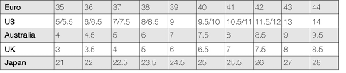 size chart alegria shoes