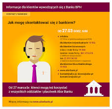 Jest bankiem młodym, na polskim rynku działa dopiero od kilku lat. Najwazniejsze Informacje Dotyczace Polaczenia Alior Bank