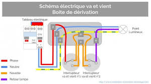 Schemas Electrique Va Et Vient Boite De Derivation Schema Electrique Electrique Electricite Maison
