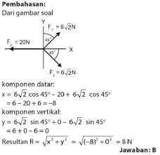 Dalam pembahasan sebelumnya, mengenai besaran dan satuan, anda sudah mempelajari besaran fisika, seperti besaran pokok dan besaran turunan. Soal Dan Pembahasan Tentang Vektor Fisika Konsep Pentingnya Usaha Tiga Dua Satu