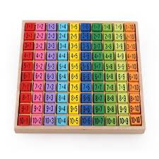 Wooden Times Table Chart