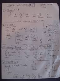 Yoga At The Wall From My Last 2 Workshops Some Wall Yoga Sequences Using A Wall Go Deeper Check Your Alignment Or Yoga Sequences Wall Yoga Restorative Yoga