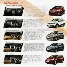 Check spelling or type a new query. Seputar Grand Livina Harga Promo Dan Kredit Mobil Nissan Datsun Jakarta