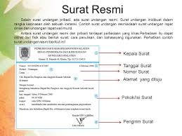 Berikut adalah beberapa komponen penting pada surat undangan resmi, diantaranya yaitu Kumpulan Contoh Undangan Resmi Sekolah Dasar Unik Terbaru Desain Interior Exterior