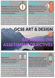 Gcse Art And Design Assessment Objectives A3 Poster Print For Classroom Display Gcse Art Art Courses Gcse Art Sketchbook