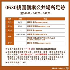 Maybe you would like to learn more about one of these? å…¨åœ‹ç–«æƒ…æ¡ƒåœ'ç¢ºè¨ºå€‹æ¡ˆè¶³è·¡ 0630 0629 0628
