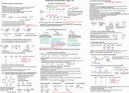 Org 1 Summary Sheets Organic Chemistry Chemistry Study Guide Teaching Chemistry