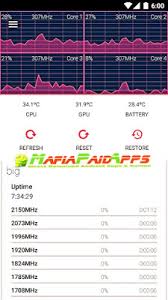 Manage your kernel easily with kernel adiutor. Kernel Adiutor Root 0 9 73 5 Beta Donate Apk For Android Mafiapaidapps Com Download Full Android Apps Games