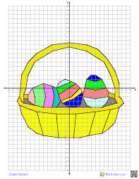 Easter Basket 4 Quadrant Graphing Worksheet Graphing Worksheets Math Projects Math Center Games